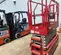 2019 MEC MICRO 26 Scissor Lift