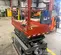 2019 Skyjack 3219 Scissor Lift