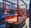 2017 Skyjack SJIII3219 Scissor Lift